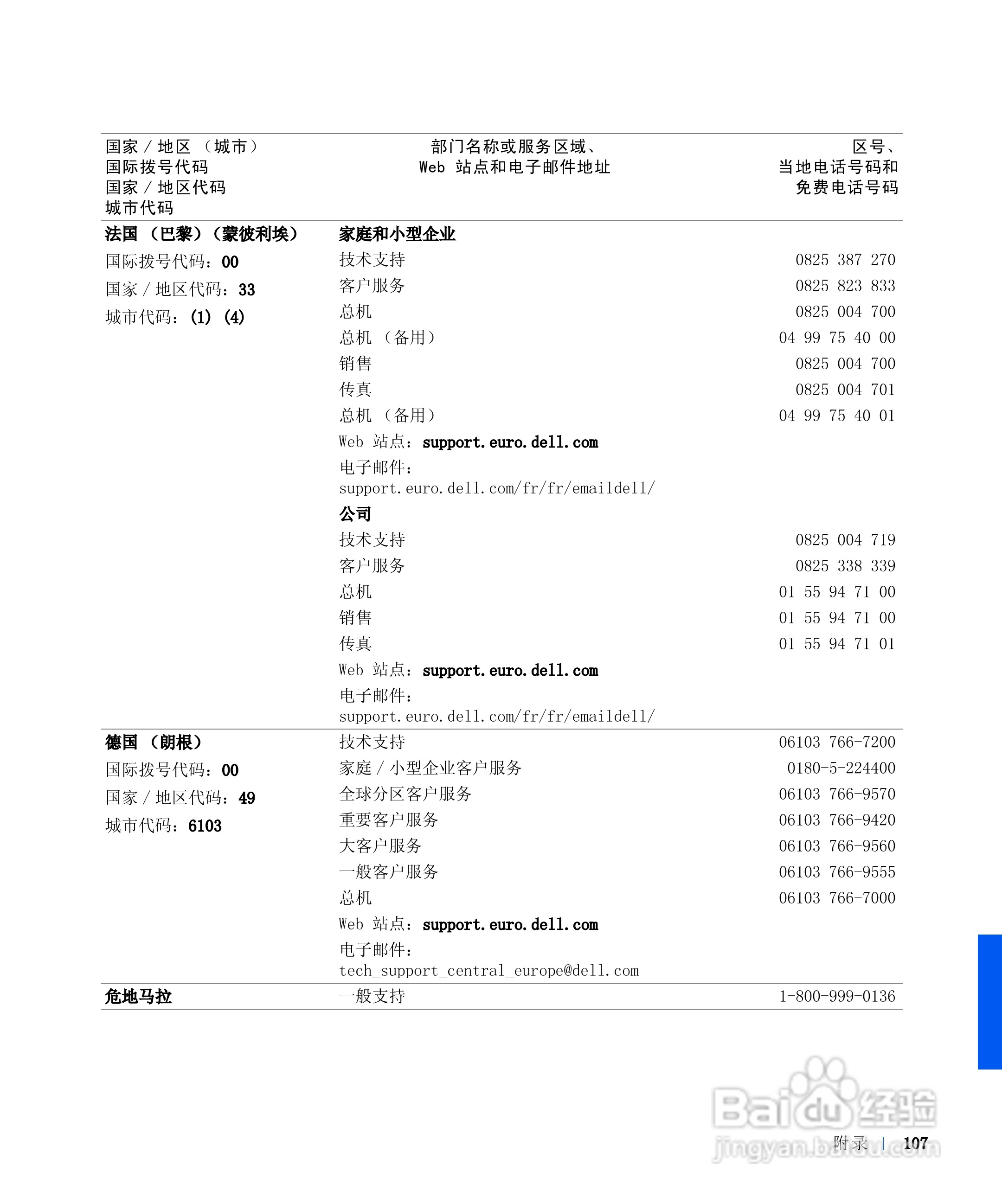 戴尔Inspiron 8100笔记本电脑使用说明书:[11]