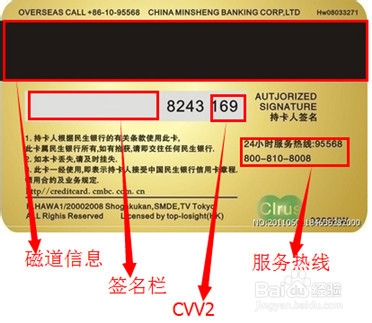 用好信用卡：[3]信用卡必须知道的那些事