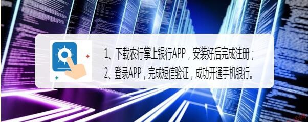 农行怎么开通手机银行
