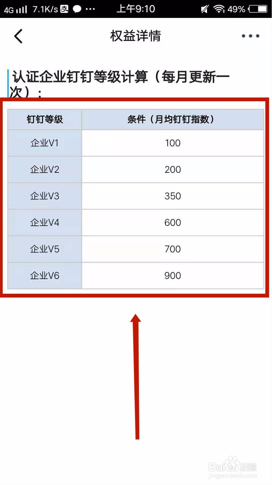 钉钉怎么查看我的权益