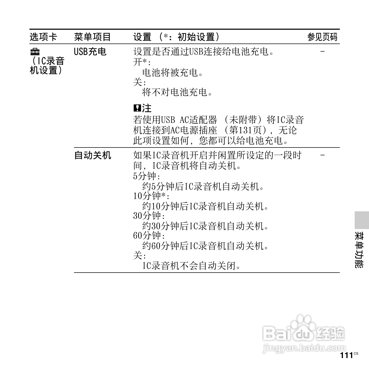 索尼ICD-SX713数码录音笔使用说明书:[12]