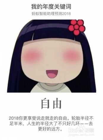 支付宝2018年度关键词有哪些