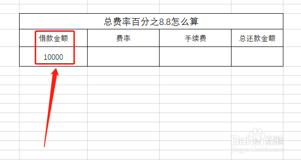 总费率百分之8.8怎么算