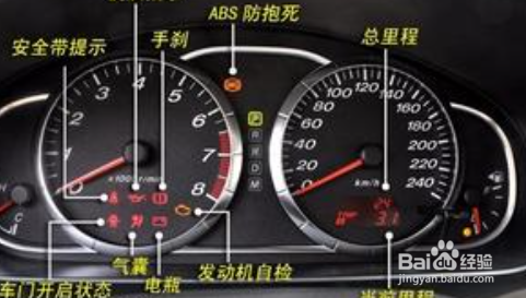 学车怎么打方向盘