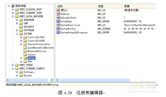 windows注册表详解