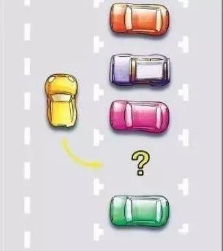 怎么倒车入库最准最简单