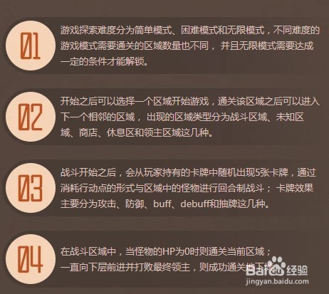 dnf探秘地下城活动攻略