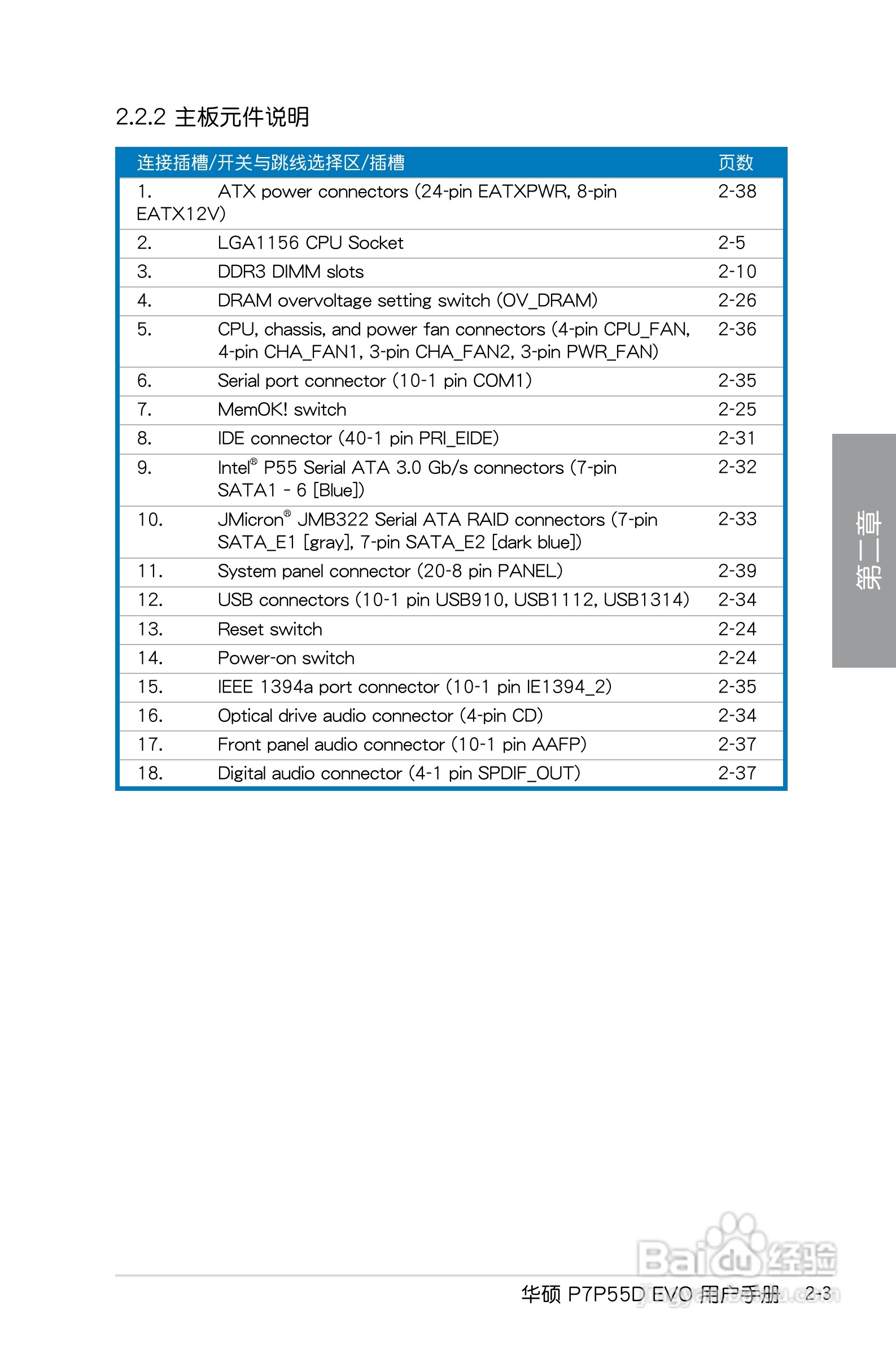 华硕 P7P55D EVO主板简体中文版说明书:[3]