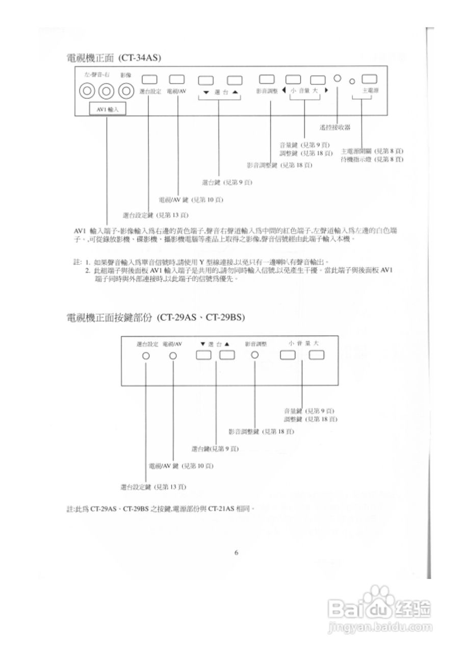 歌林CT-21AS型电视机使用说明书:[1]