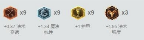 MSI上选手都玩什么 盲僧男枪成最火英雄