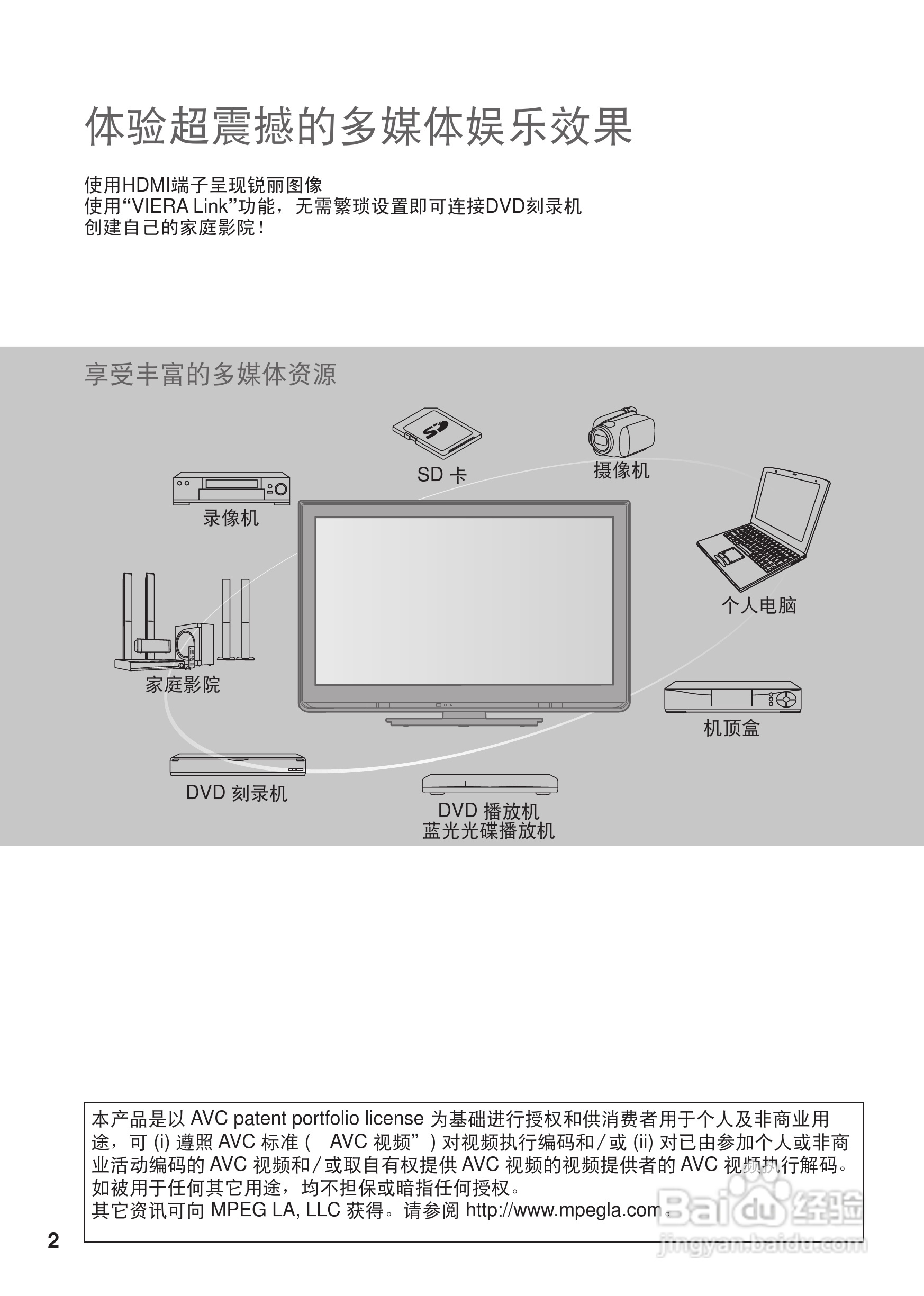 松下TH-L42U30C等离子彩电使用说明书:[1]