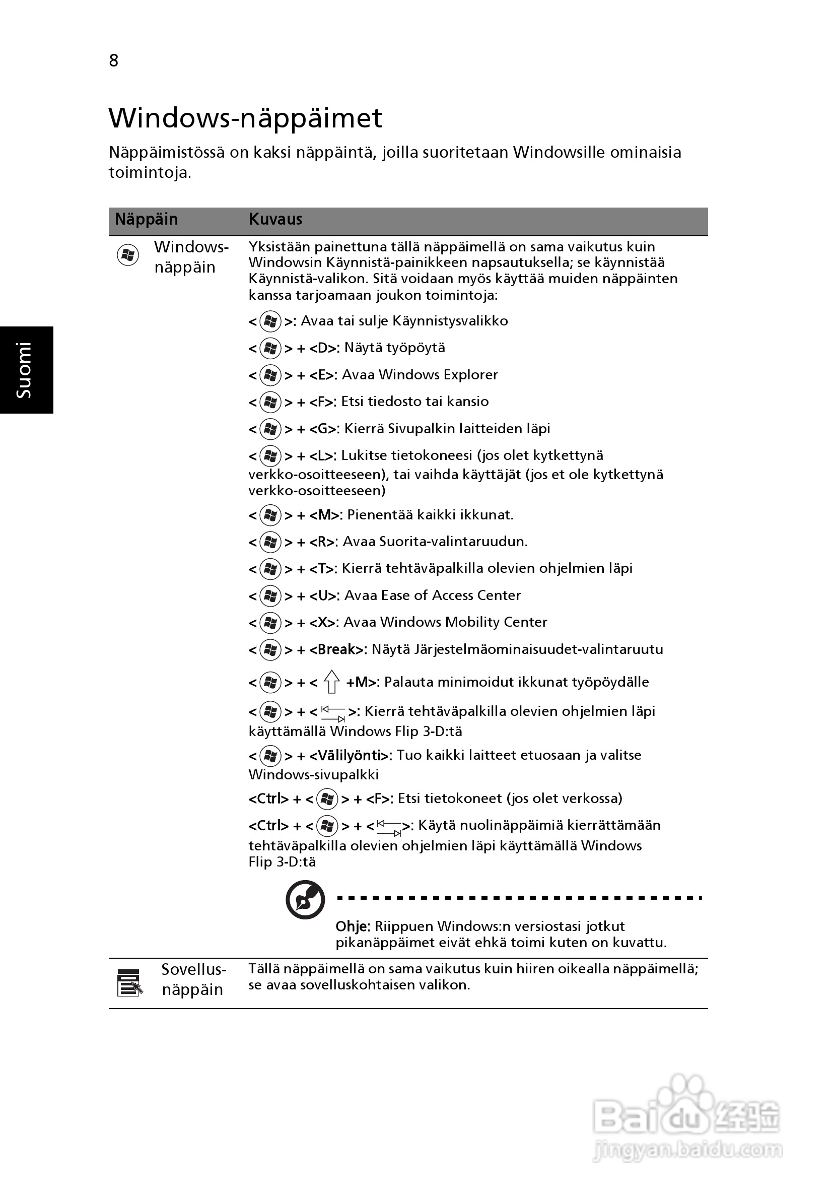 ACER宏基Aspire 5741ZG笔记本说明书:[80]