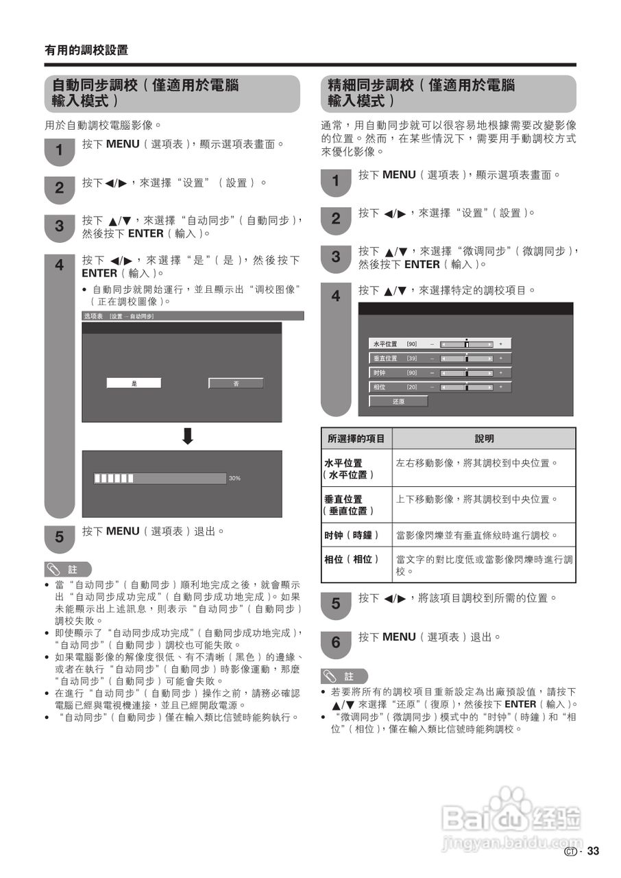 声宝LC-42P7H型液晶电视机说明书:[4]