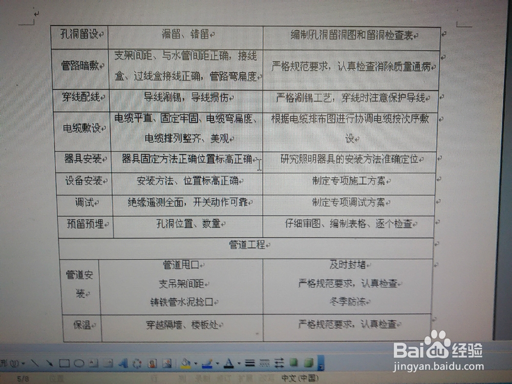 如何写质量检验计划