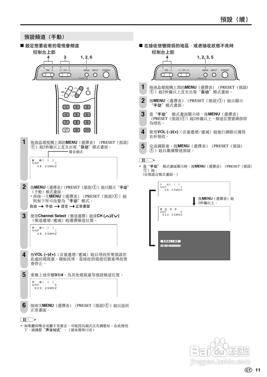 声宝LC-20S5H型液晶电视机说明书:[2]