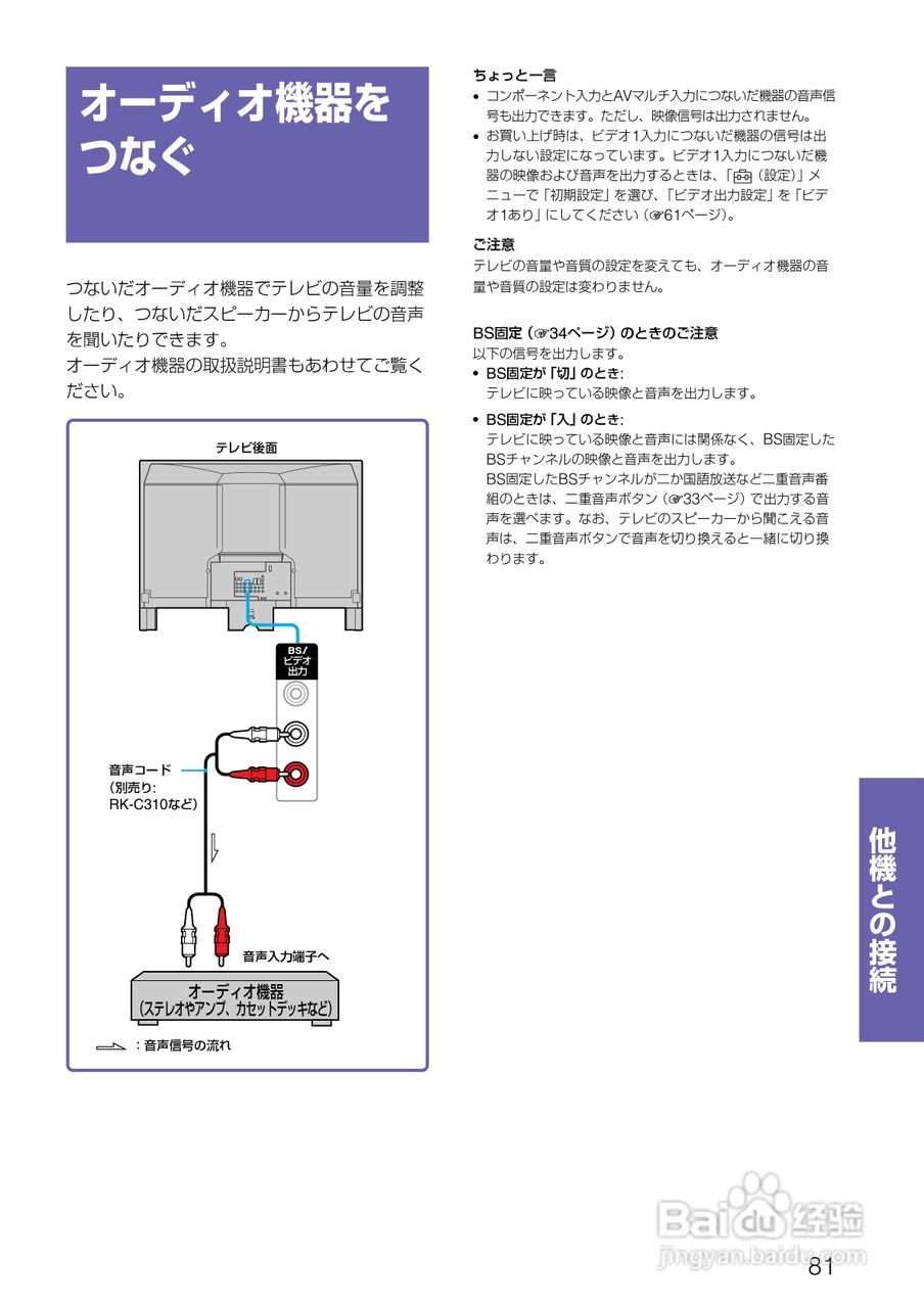 SONY KV-32DZ950/KV-36DZ950电视说明书:[9]