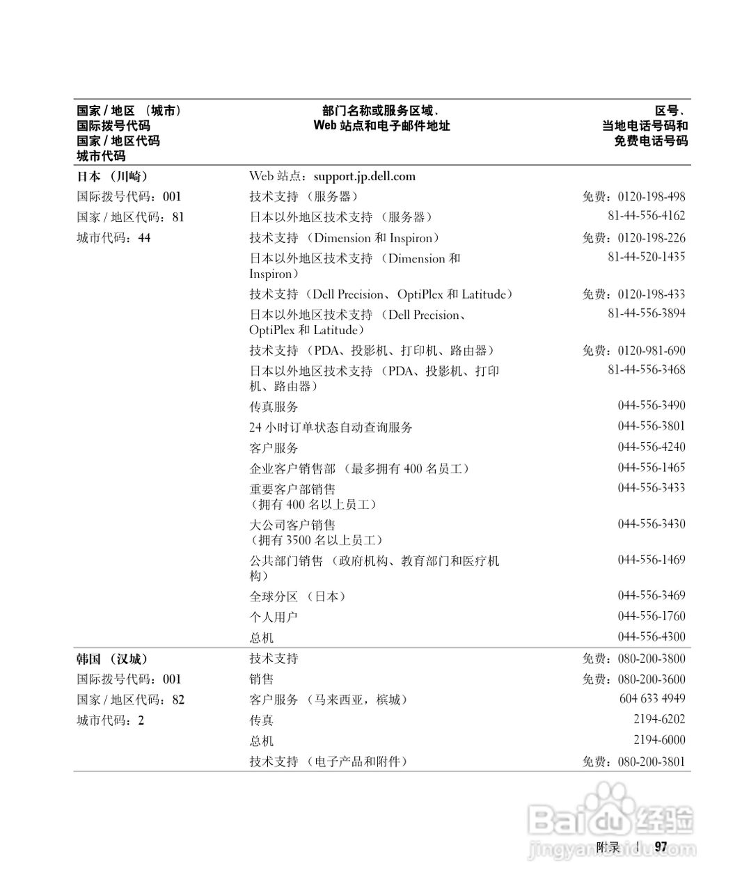 戴尔Inspiron 700M笔记本电脑使用说明书:[10]