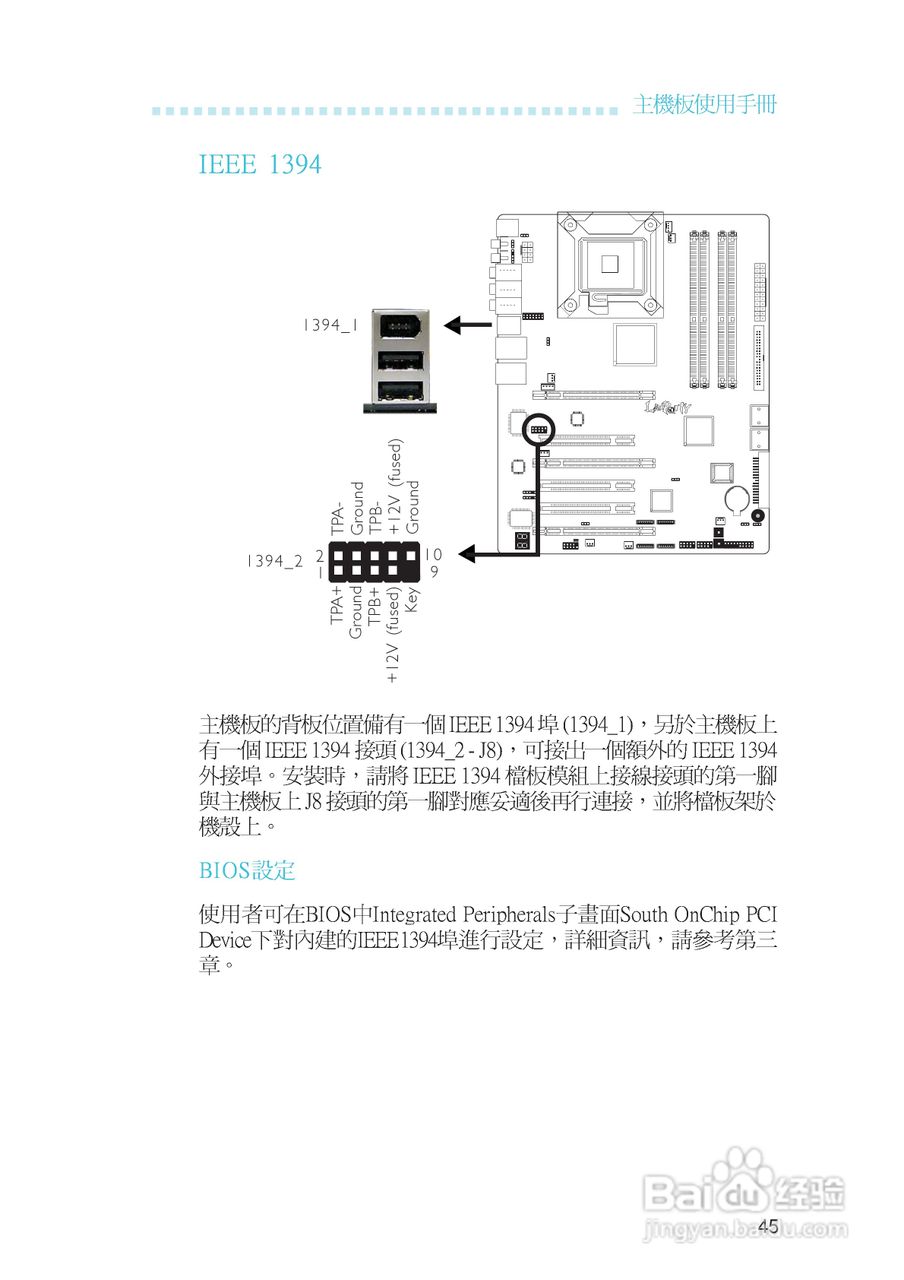 友通LANPARTY UT ICFX3200-T2R型主板说明书:[5]