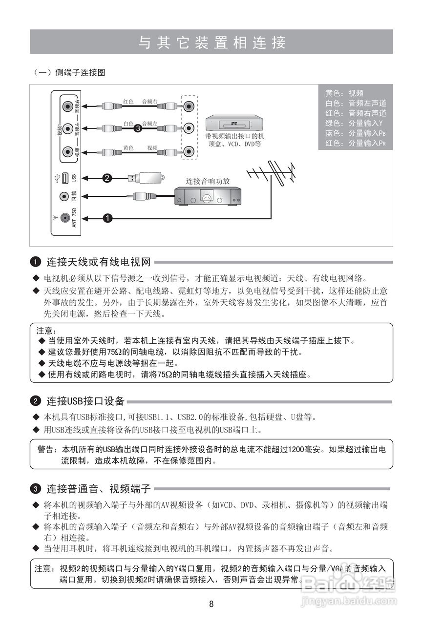 海信LED39K300J液晶彩电使用说明书:[1]