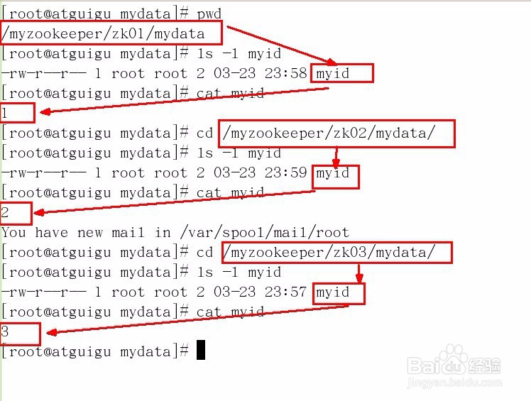 Zookeeper集群配置步骤