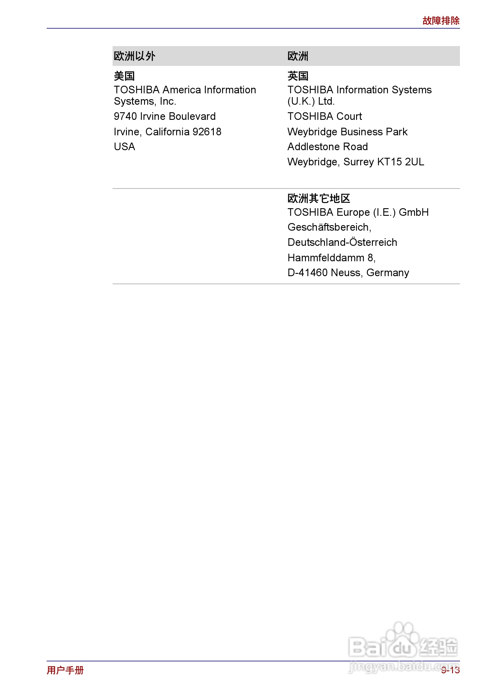 东芝Portege R150笔记本电脑使用说明书:[12]