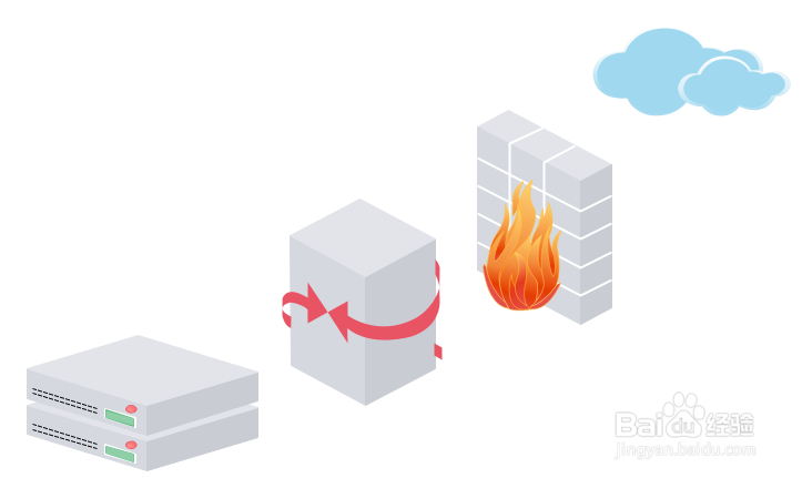 如何利用Edraw Max设计软件制作3D网络图模型图