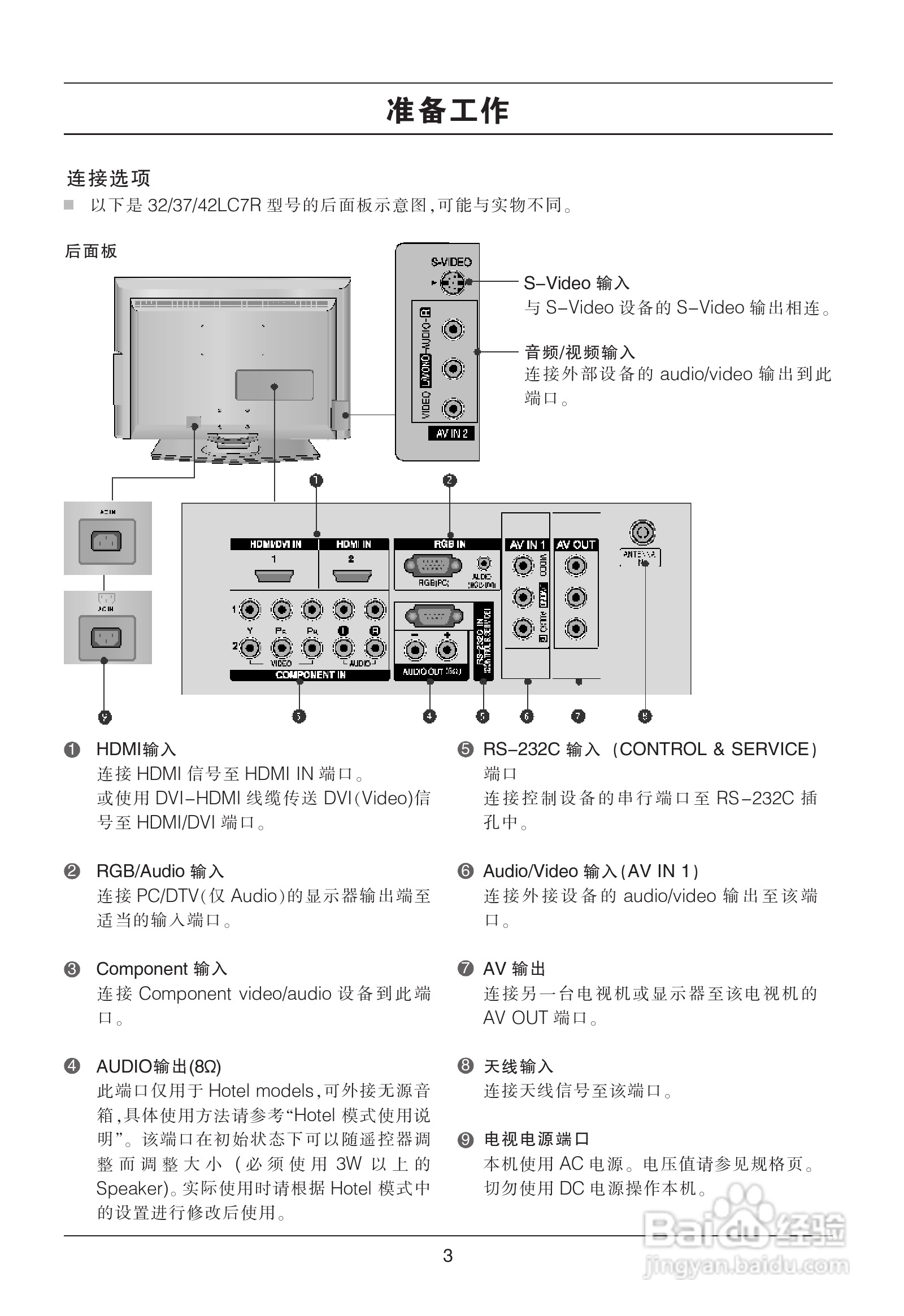 LG 32LC7RC1液晶彩电使用说明书:[1]