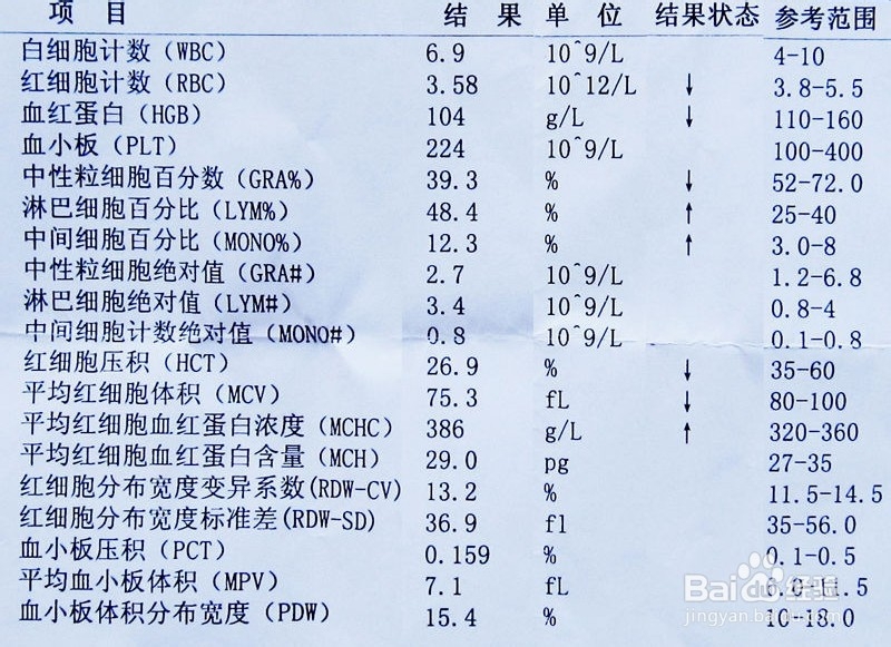 宝宝满月了脸还有点黄怎么办