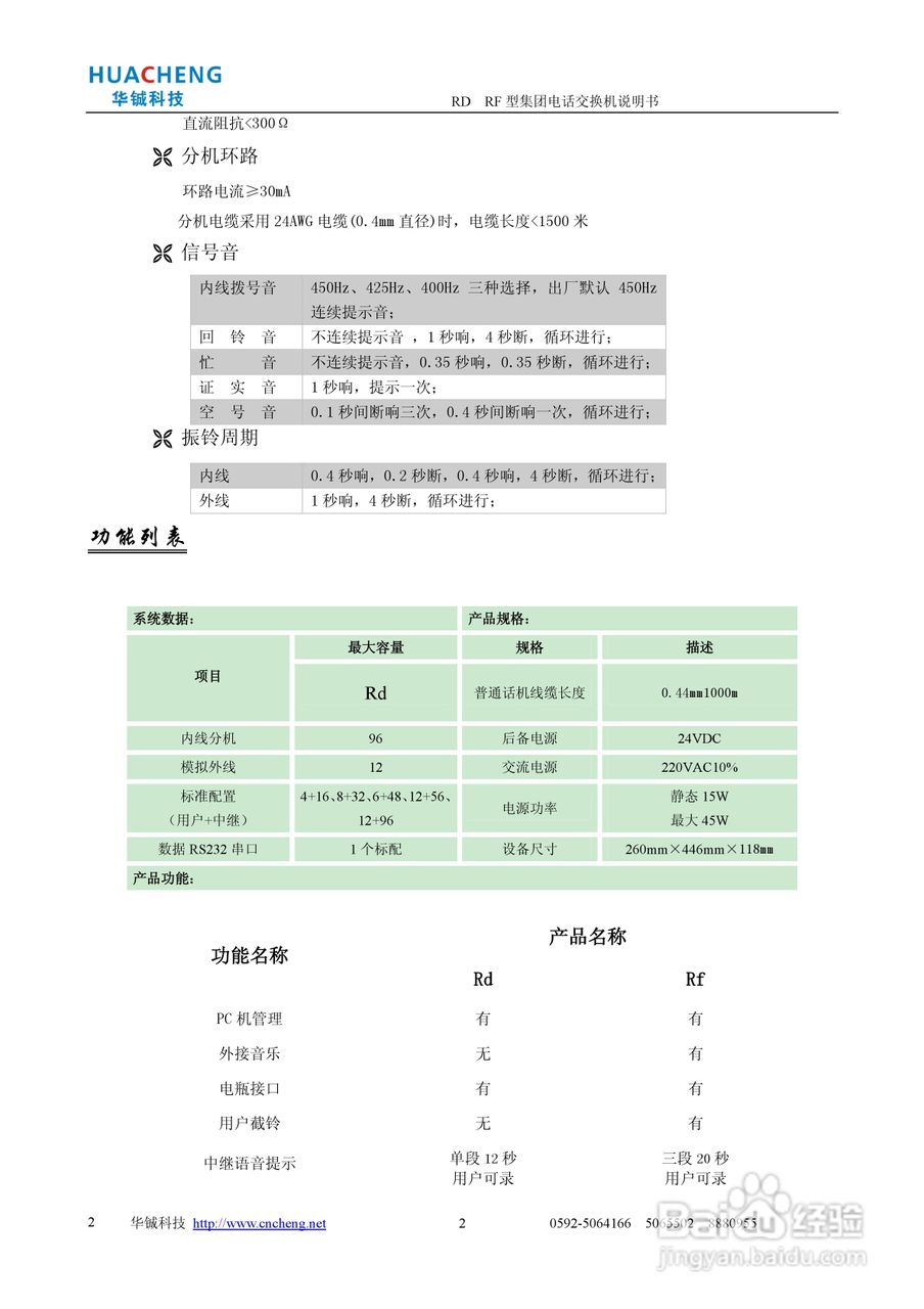 RD RF集团电话交换机说明书:[1]