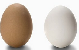 除去水垢的常用方法