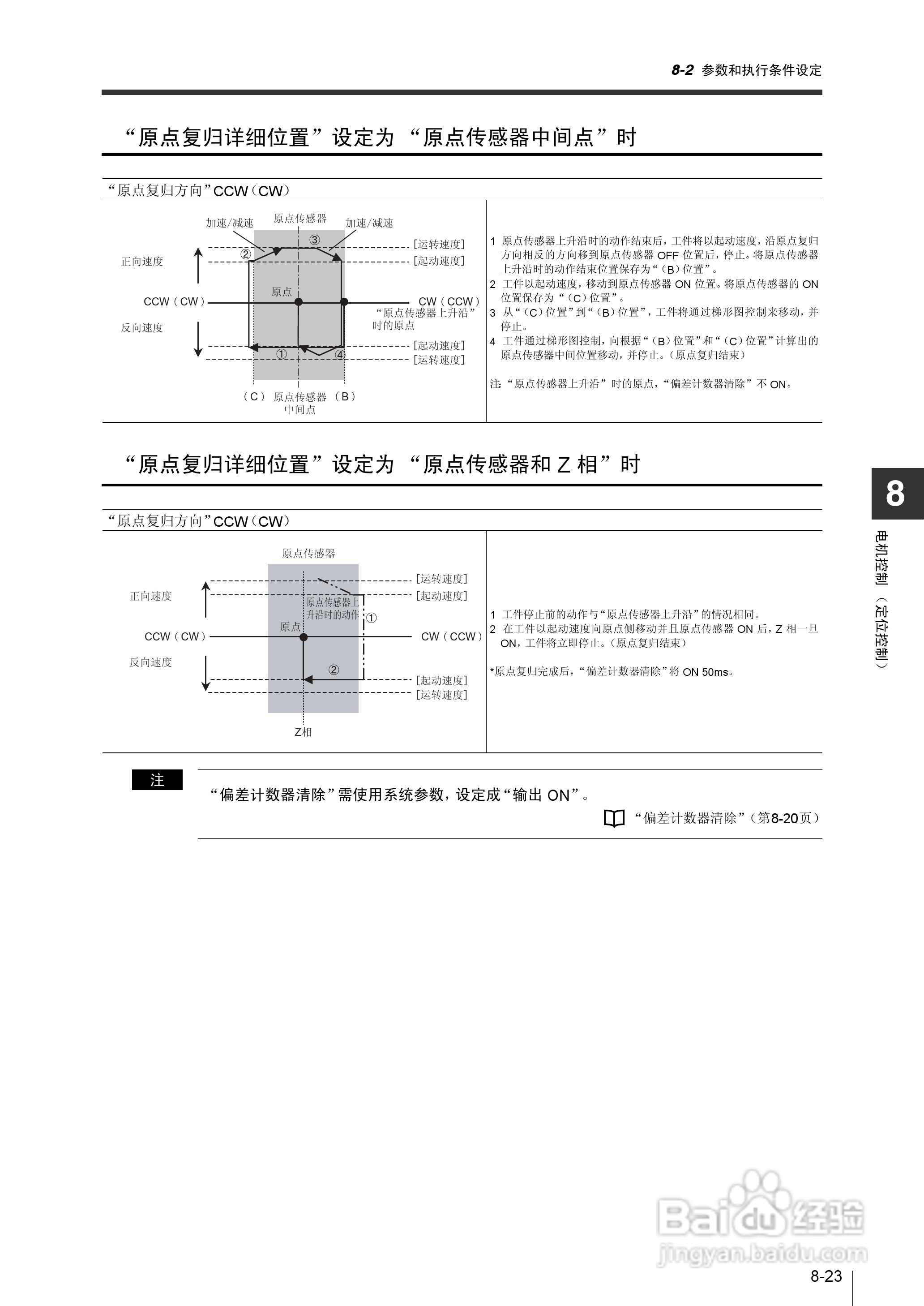 基恩士KV-1000系列高速多功能应用电力网络路由器说明:[31]