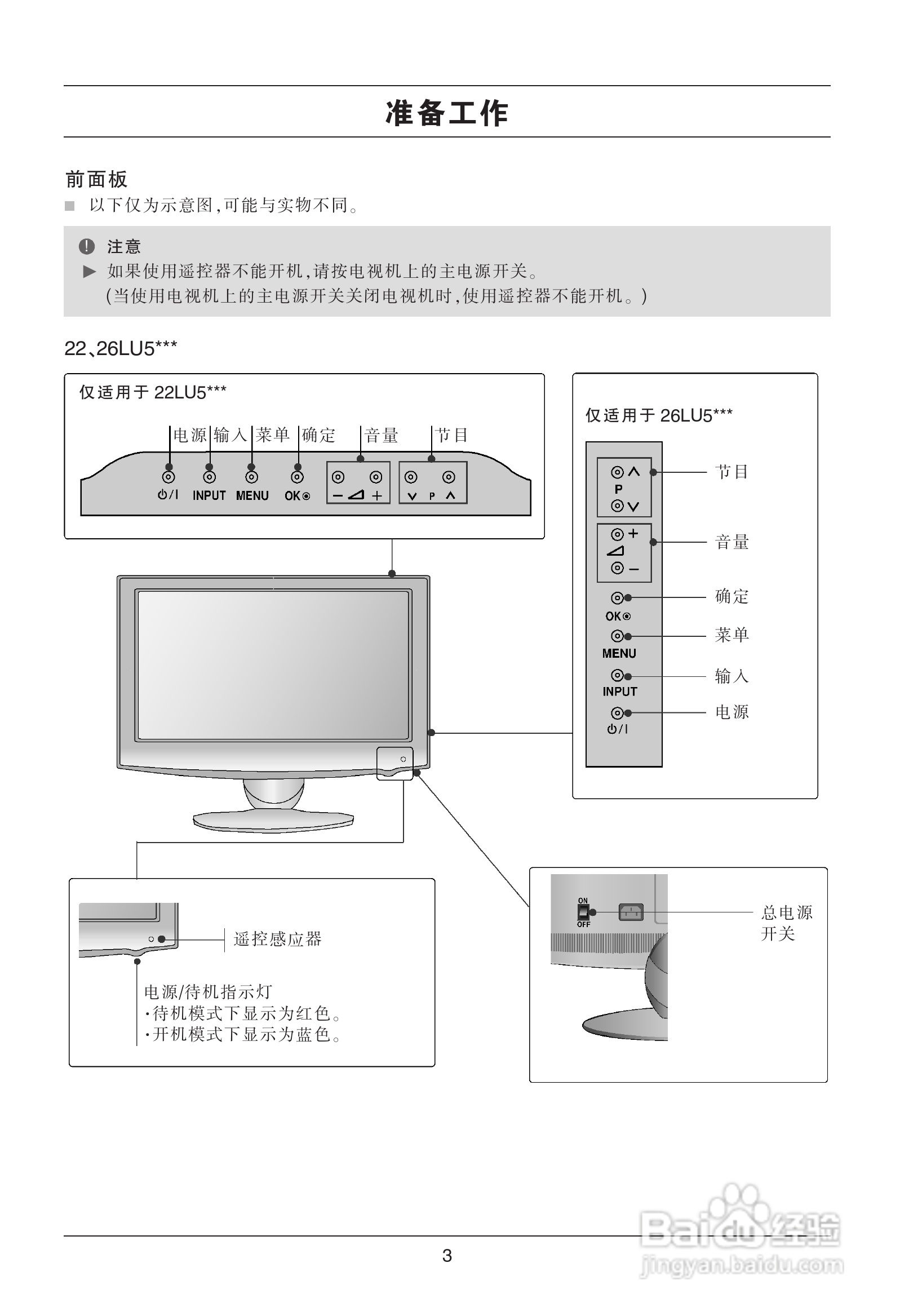 LG 47LH45YD液晶彩电使用说明书:[1]