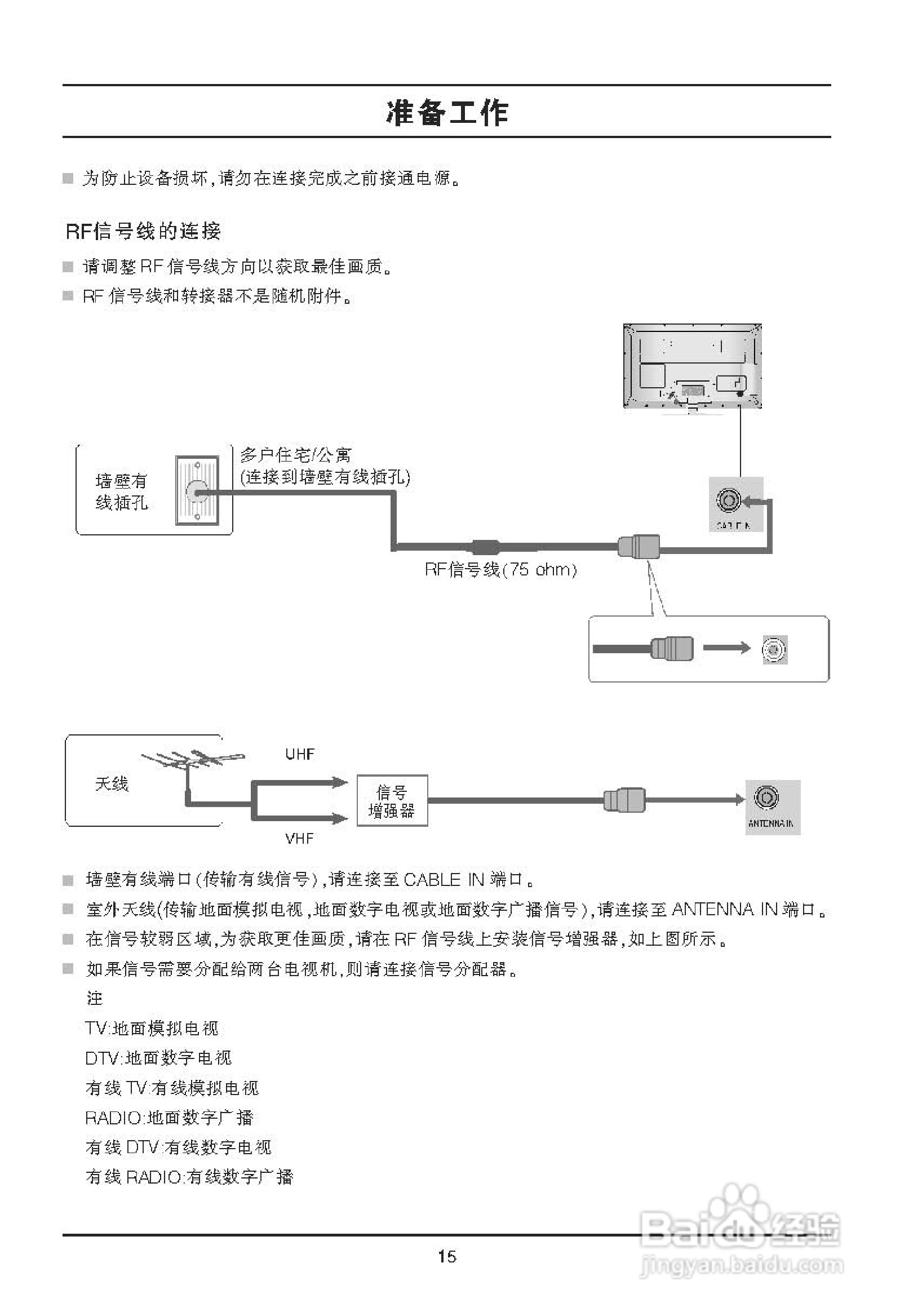 LG 42LE4500液晶彩电使用说明书:[2]