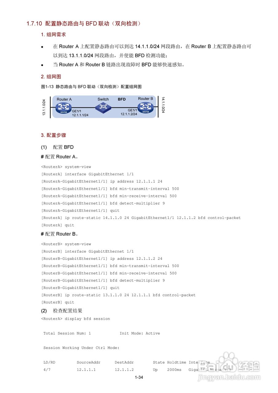 H3C SR6600路由器用户手册:[81]