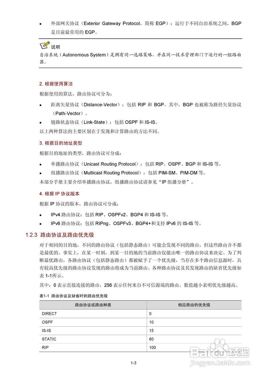 H3C SR6600路由器用户手册:[45]