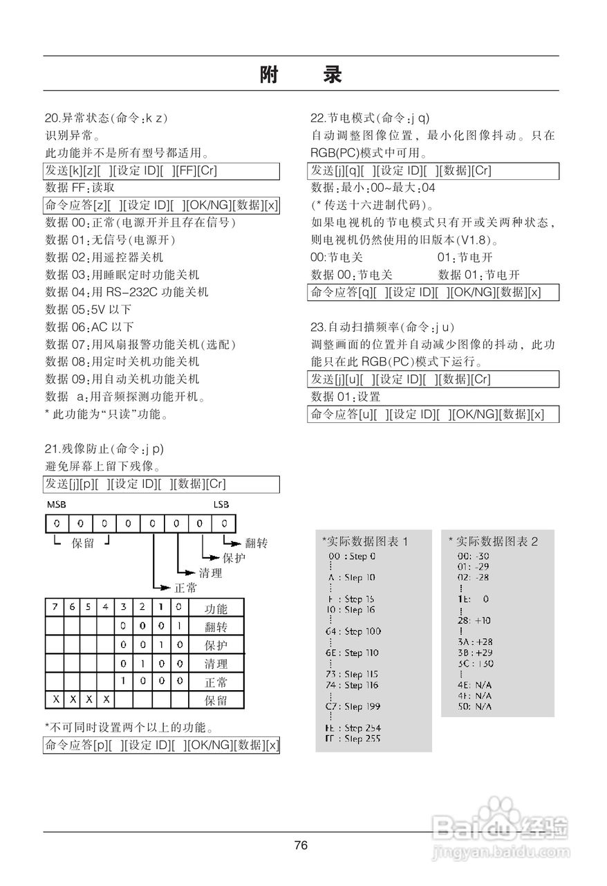 LG 37LG31RC液晶彩电使用说明书:[8]