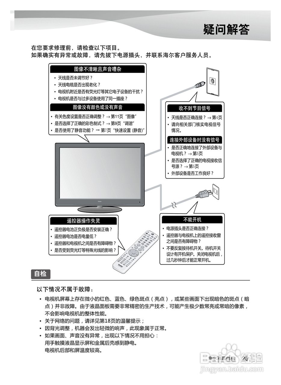 海尔LE55H310液晶彩电使用说明书:[3]