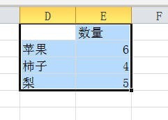 Excel如何合并相同项,并在新的一列统计数字
