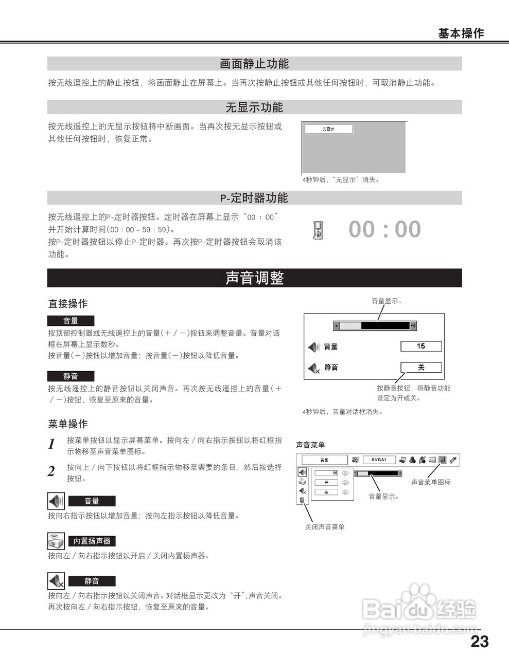 EIKI爱其 LC-X71说明书:[3]