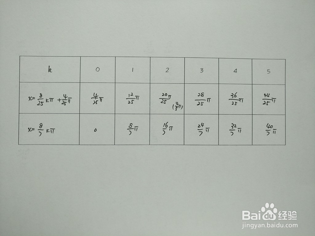 求三角函数y1=sin4x与y2=sin9x/4的交点