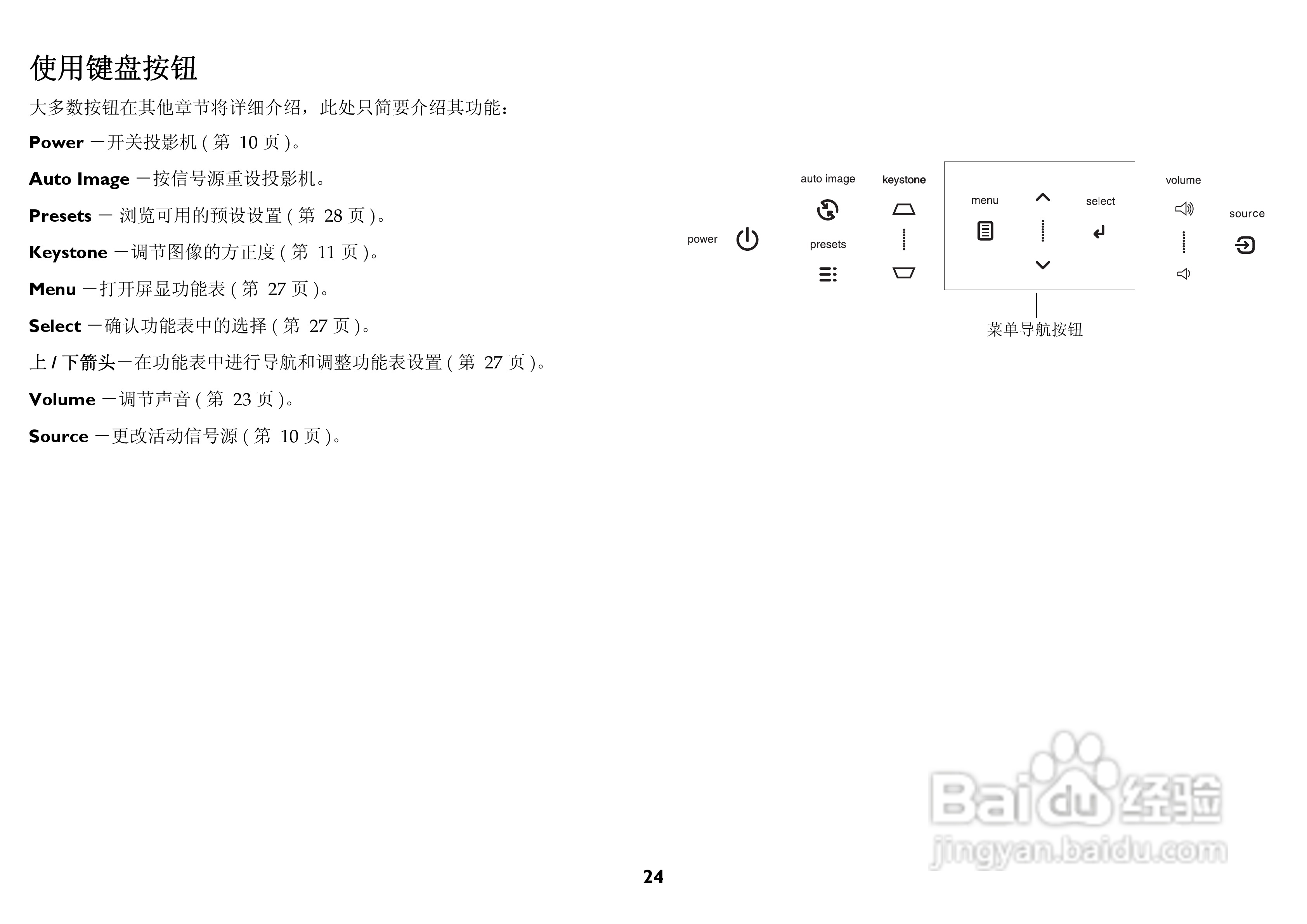 富可视 IN3184投影机说明书:[3]
