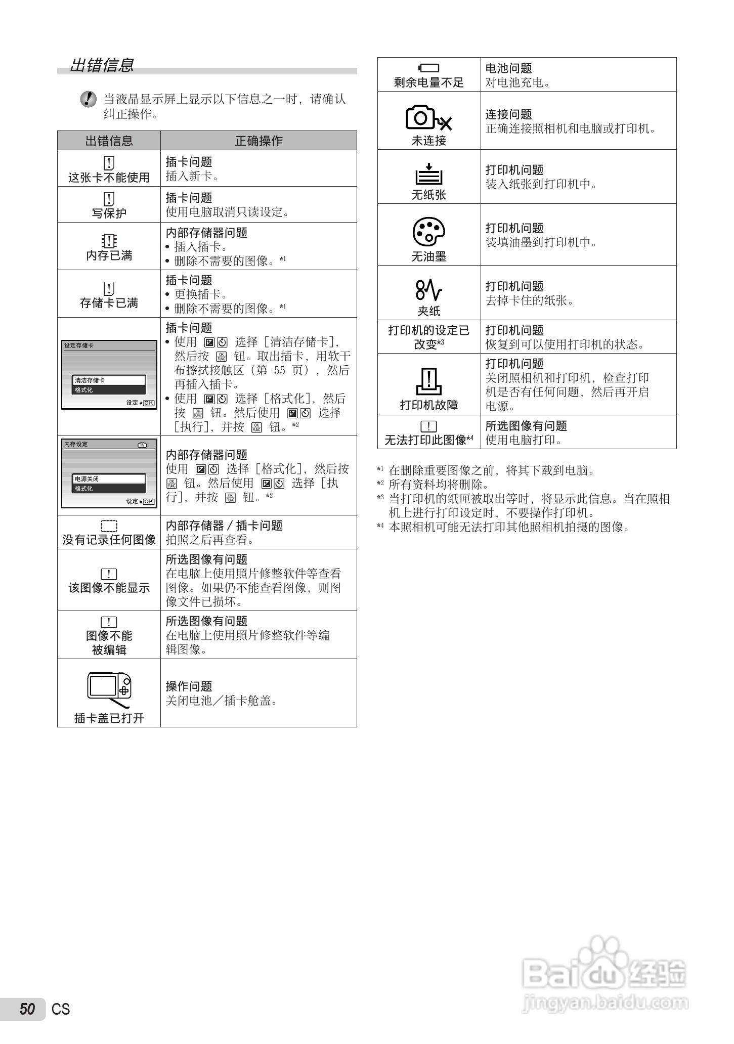 OLYMPUS U-5000数码相机说明书:[5]
