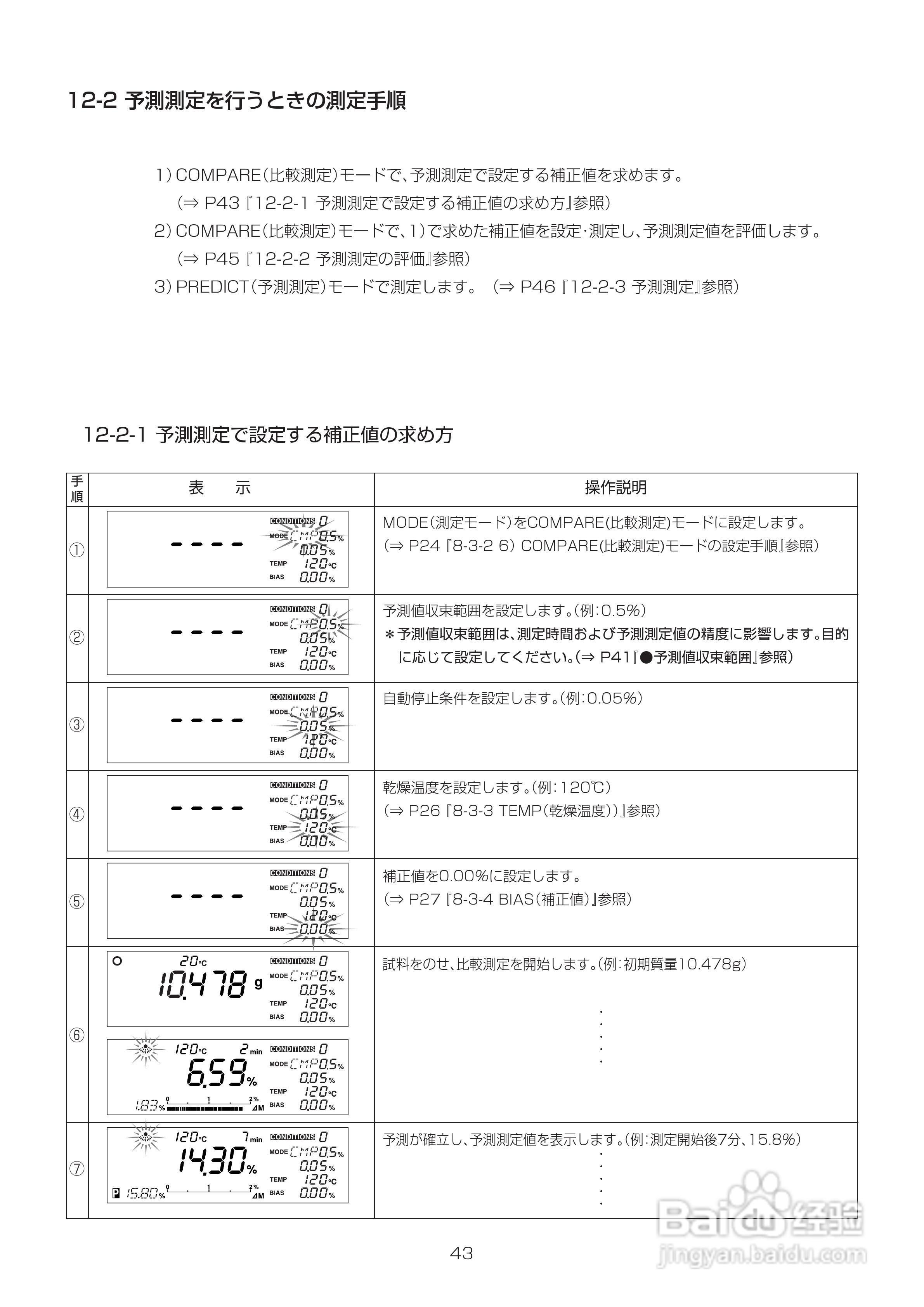 电子水分计MOC-120H使用说明书:[6]