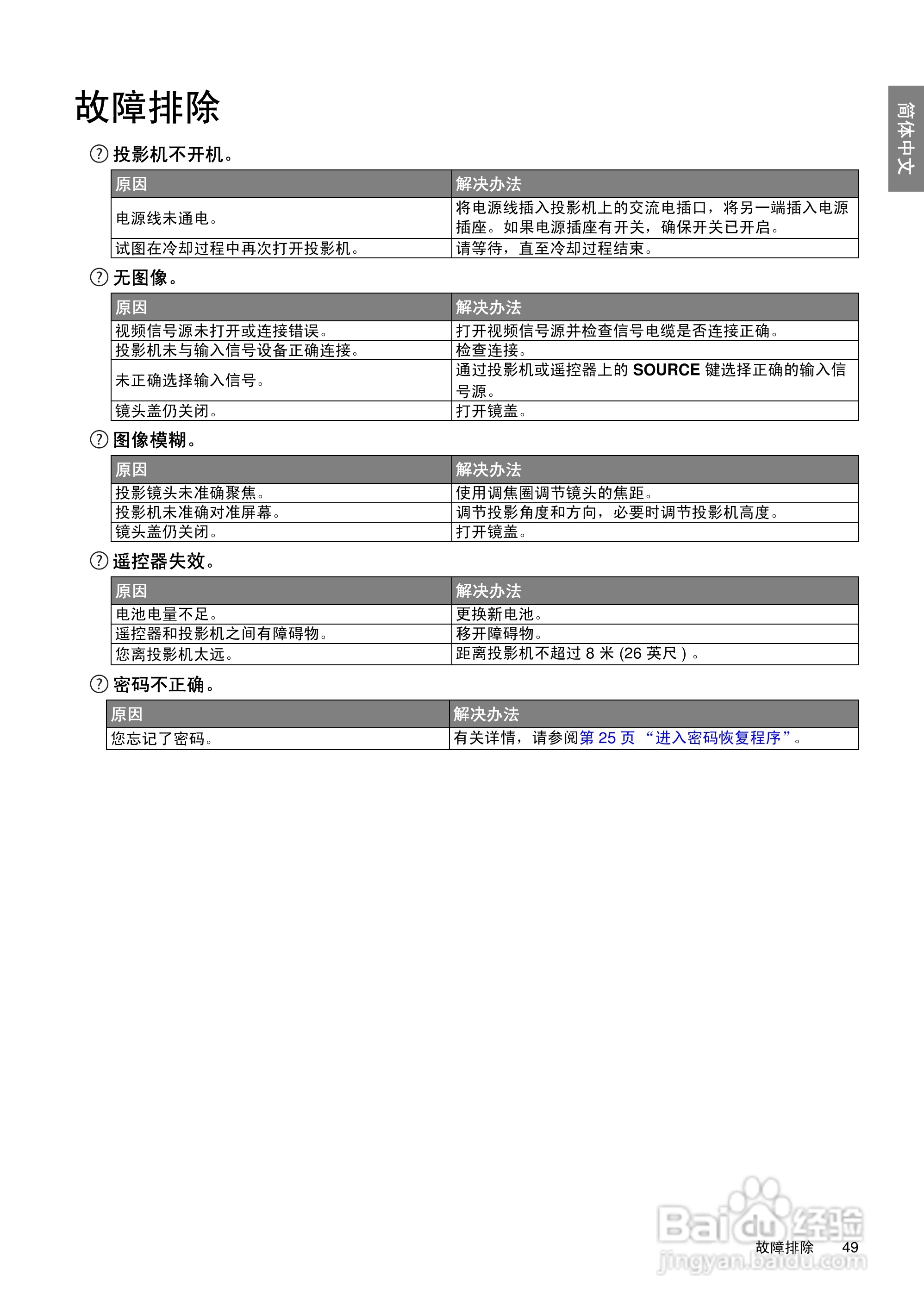 明基SP920P投影机使用说明书:[5]
