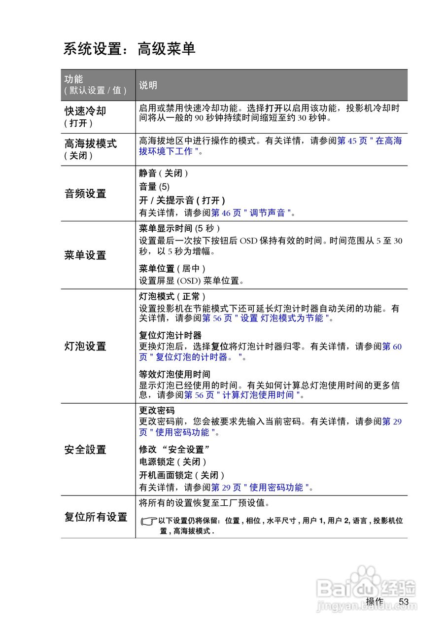 明基MP730投影机使用说明书:[6]
