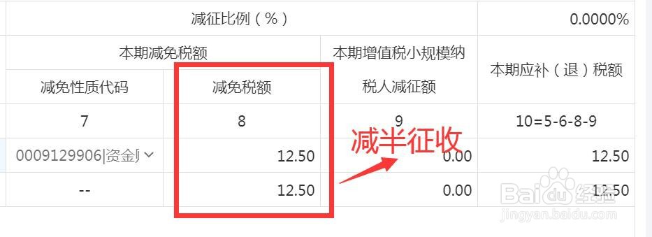 营业账簿印花税怎么算