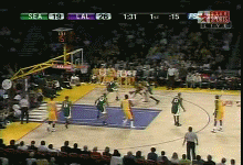 篮球中组织后卫的提升攻略