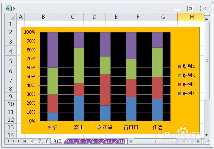 EXCEL百分比堆积柱形图显示布局1效果
