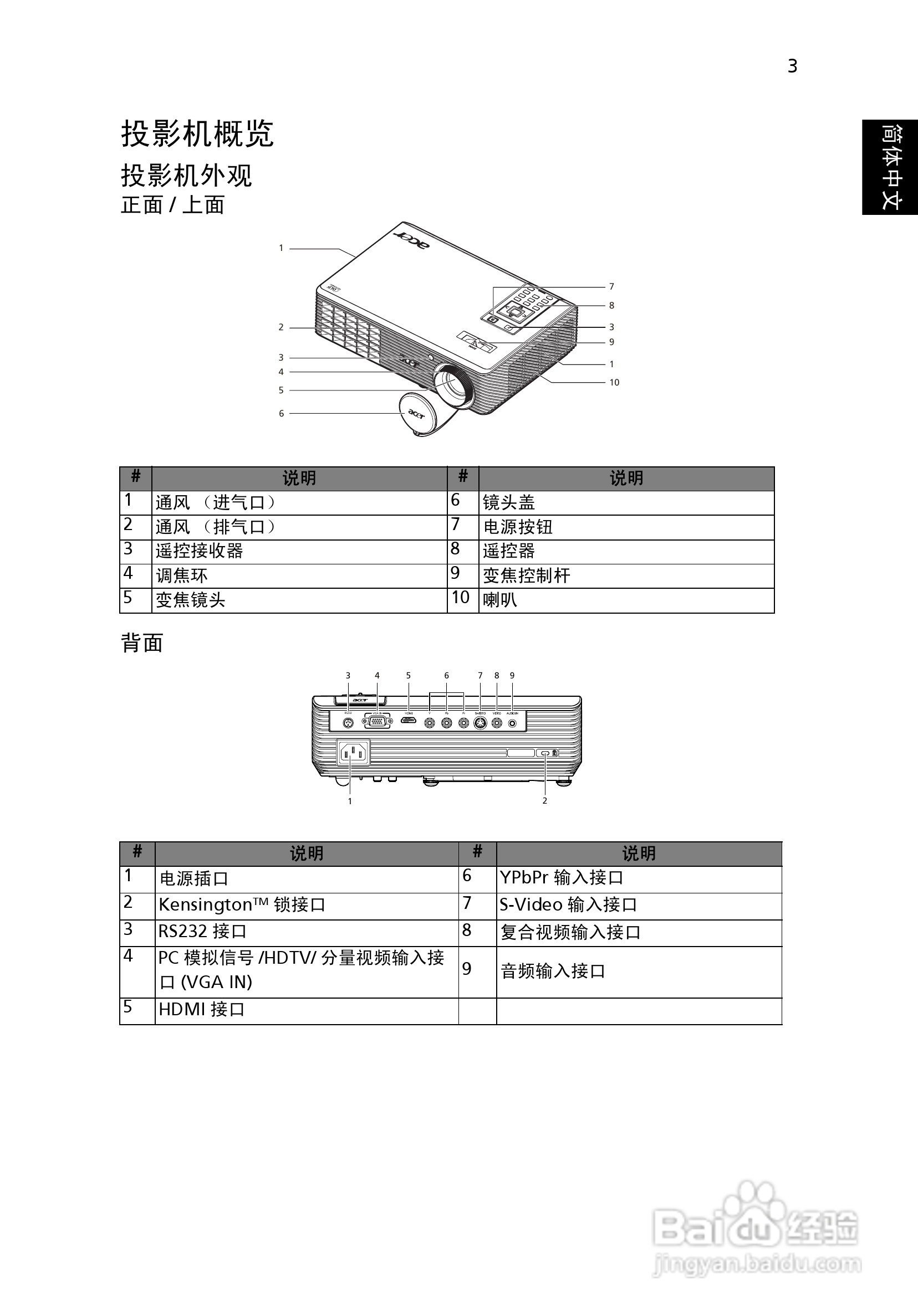 宏基H5360投影使用说明书:[2]