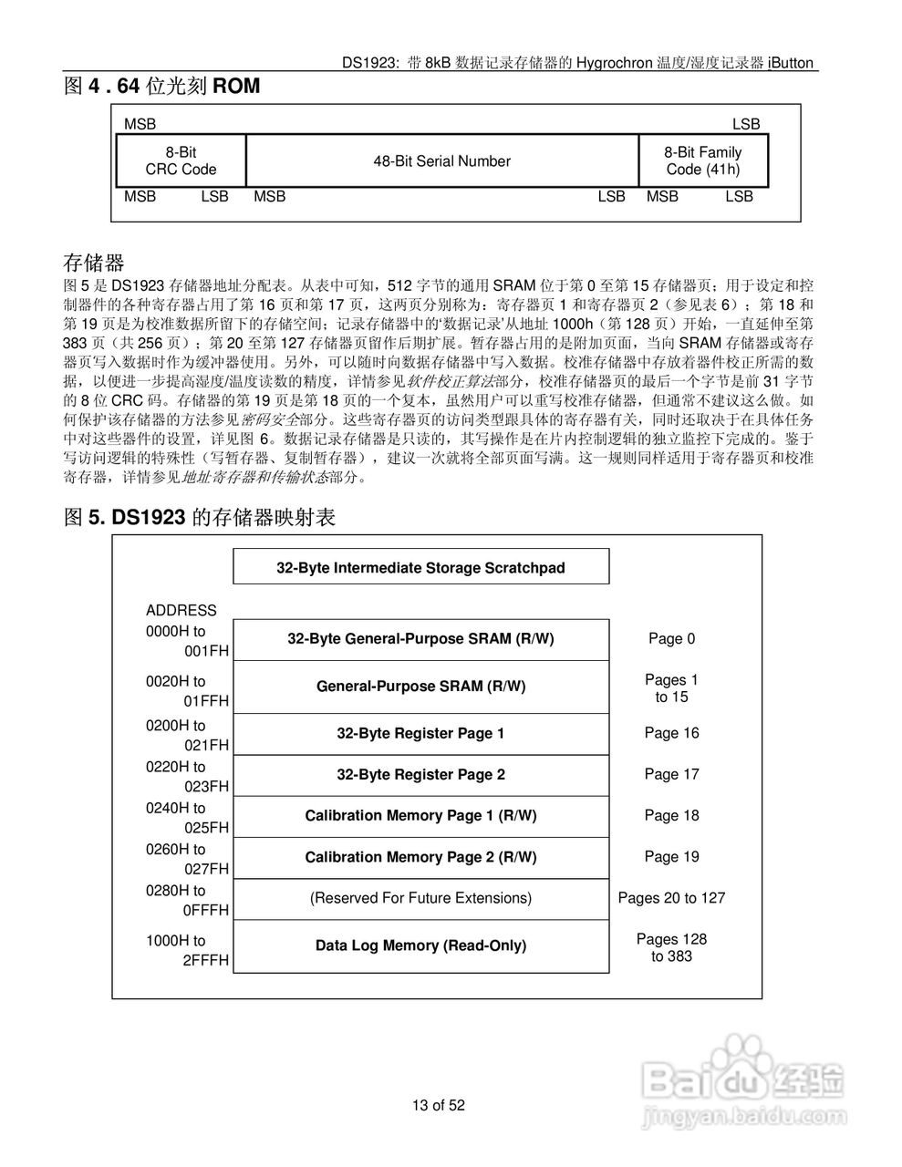DALLAS DS1923温度/湿度记录器说明书:[2]